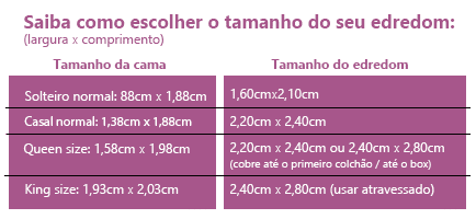Mulher branca, com cabelos castanhos, deitada na cama com lençol e edredom brancos.